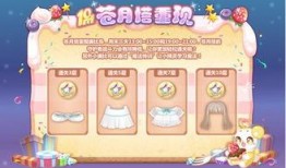 奥比岛最新大转盘爆料,神秘奖励等你来拿！