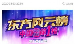 光博最新爆料新闻,揭秘科技巨头最新动态与行业趋势