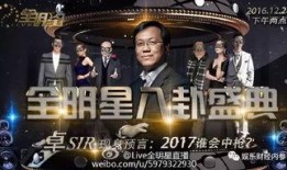 娱乐圈爆料2016,年度热点事件大盘点