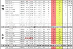 卓伟最新爆料4月24日,4月24日娱乐圈惊天大事件揭秘！”
