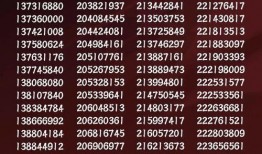 最新奖池爆料,巨额奖金等你来拿！